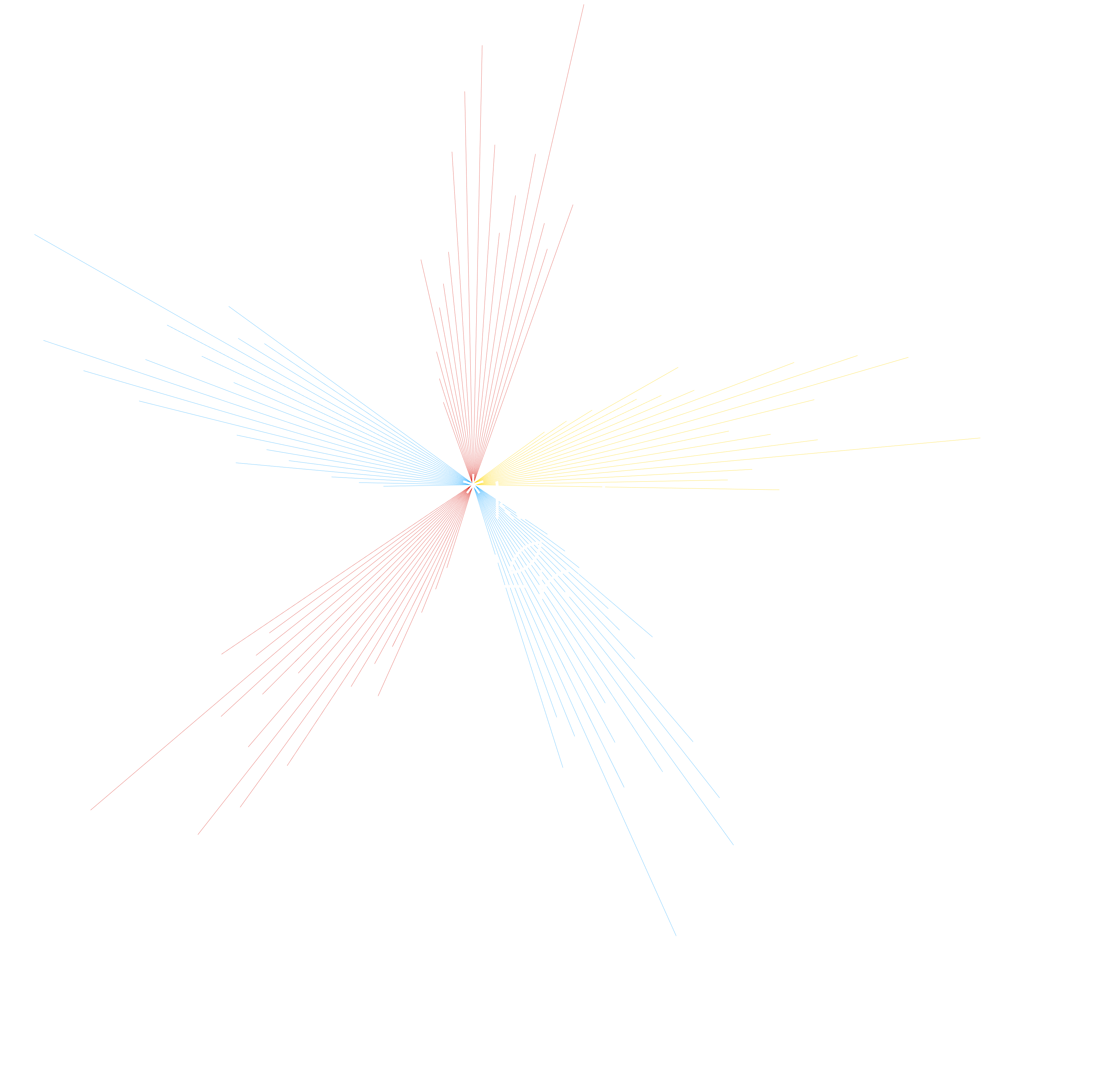 kaarst LOKAL